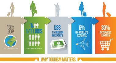 travelindex image-21