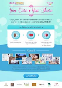 You Care You Share, Promoting Health Tourism in Thailand