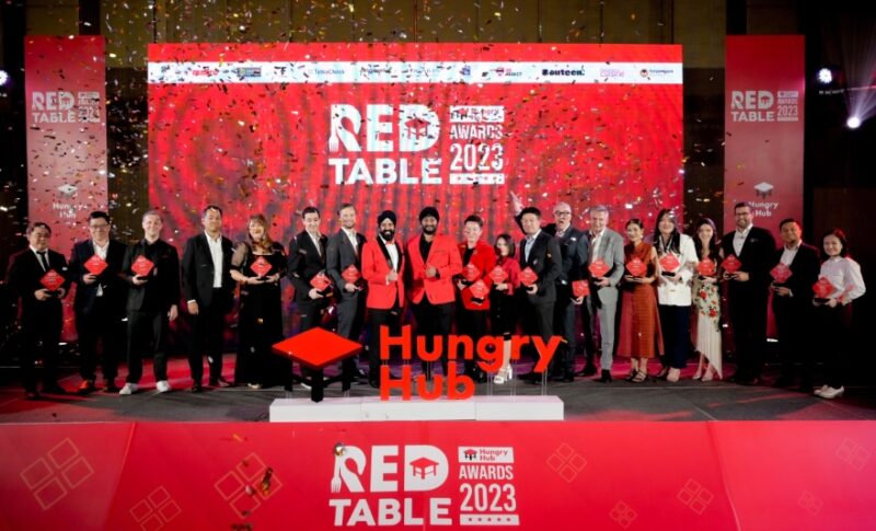 Hungry Hub Expands Global Reach with Supply Partners - TOP25RESTAURANTS.com